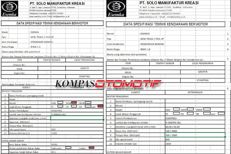 Esemka Bima 1.3L dan 1.8L