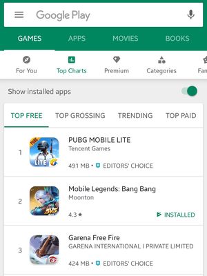 Ilustrasi Top Free Games di platform Play Store. Tampak pada gambar, PUBG Mobile Lite menyabet peringkat pertama mengalahkan Mobile Legends dan Free Fire