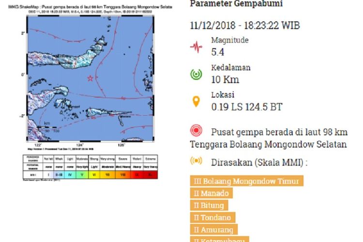 Peta guncangan gempa bumi M 5,4 di Bolaang Mongondow Timur