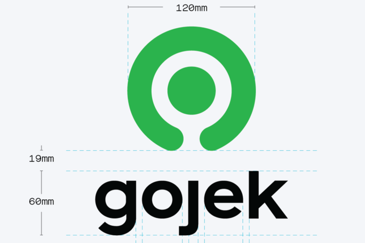 830 Koleksi Desain Jaket Gojek Terbaru