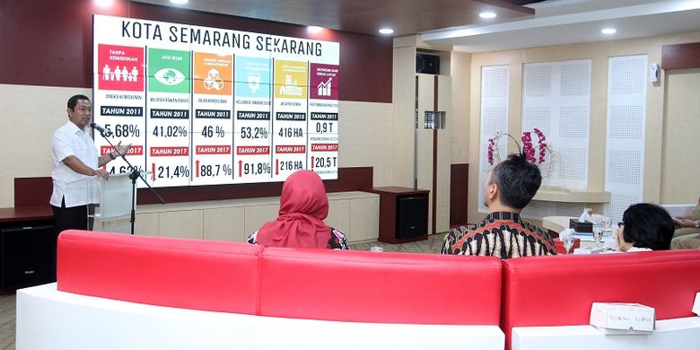 Wali Kota Semarang Hendrar Prihadi saat menjelaskan tentang pembangunan Kota Semarang di hadapan Tim Penilai Penghargaan Pembangunan Daerah 2019 dari Bappenas di Ruang Situation Room Balai Kota Semarang Senin, (1/4/2019).