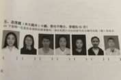 'Tulis Nama Gurumu', Soal Ujian Unik di China