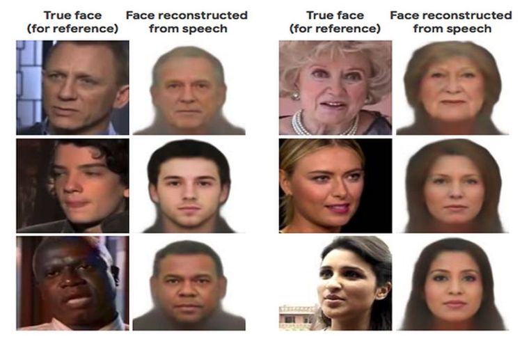 AI dapat gambarkan wajah hanya dari suara seseorang