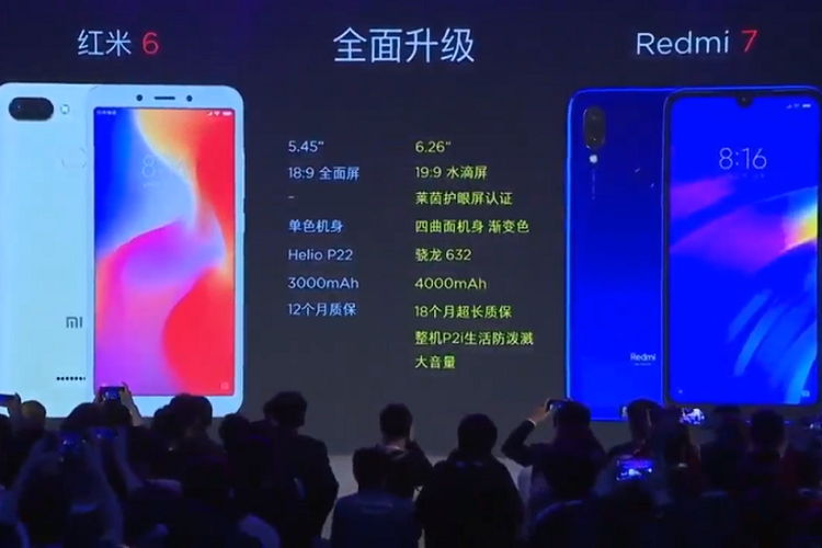 Perbandingan spesifikasi Redmi 6 dan Redmi 7