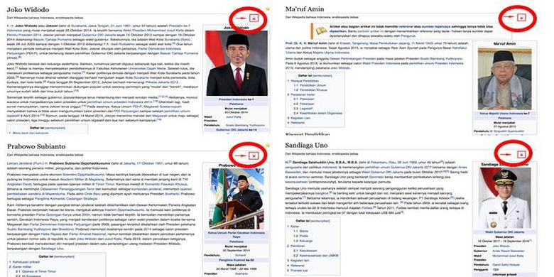 Langkah Wikipedia Mengunci Artikel Profil Capres-Cawapres 