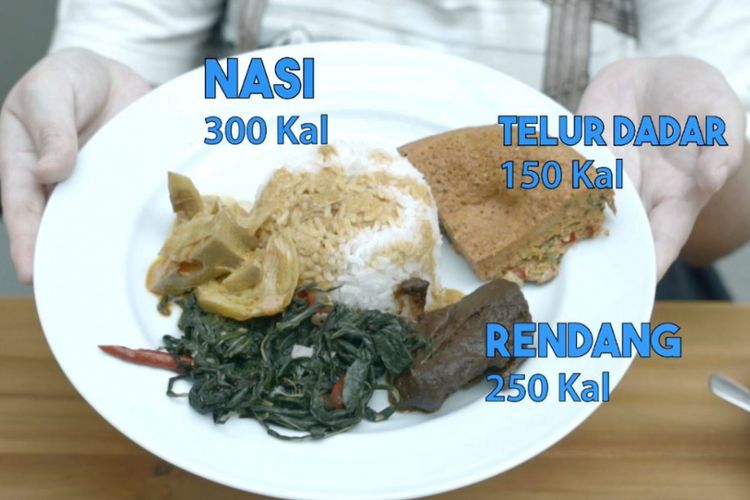 Rate My Plate: Nasi Padang