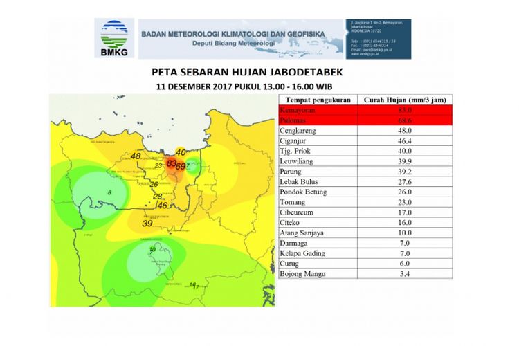 Peta Sebaran Hujan Jabodetabek pada Senin (11/12/2017)
