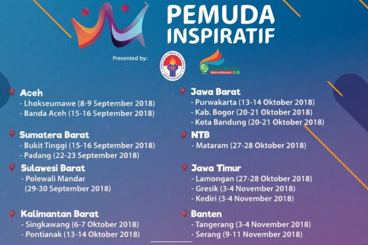 Jadwal kegiatan Pemuda Inspiratif sejak September hingga Oktober 2018 pada delapan provinsi di Indonesia.