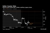 Twitter Larang Iklan Mata Uang Kripto, Harga Bitcoin Jatuh di Bawah 8.000 Dollar AS