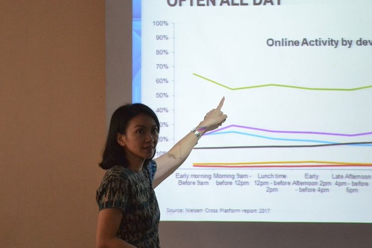 Hellen Katherina, Direktur Eksekutif Nielsen Media memaparkan tren baru video online di Jakarta, Rabu (27/7/2017). 
