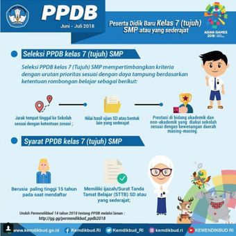 cara menghitung zonasi sekolah smp - nusagates