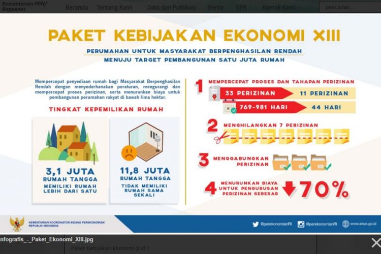 Paket Kebijakan Ekonomi ke-13.