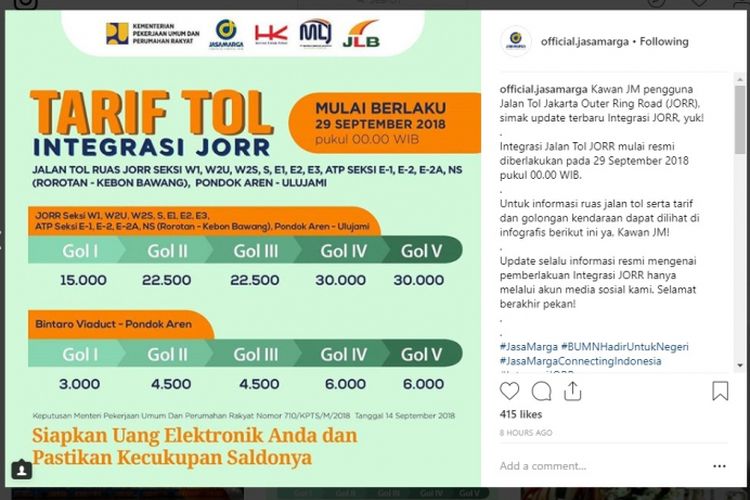 Tarif integrasi yang akan berlaku mulai 29 September 2018.