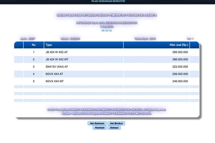 Nilai jual objek pajak dua unit baru Suzuki di situs Samsat DKI