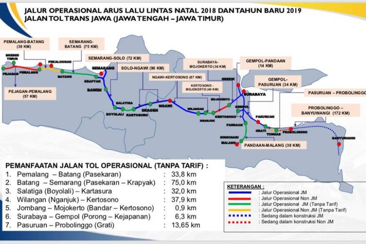 Beberapa ruas tol yang masih gratis selama awal tahun 2019