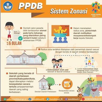 cara menghitung zonasi sekolah smp - nusagates