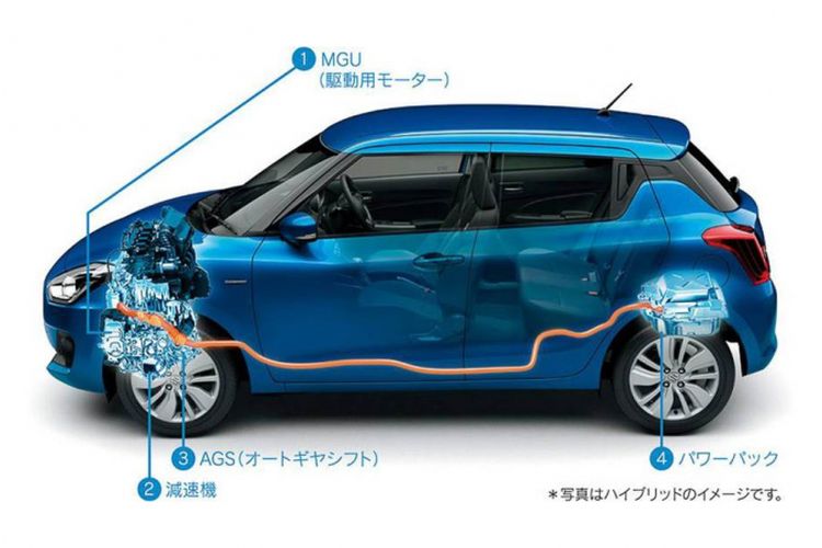 Suzuki berencana untuk membuat 50 kendaraan prototipe EV / elektrik untuk pasar India