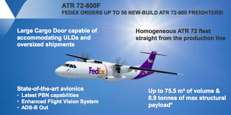Spesifikasi awal ATR 72-600F.
