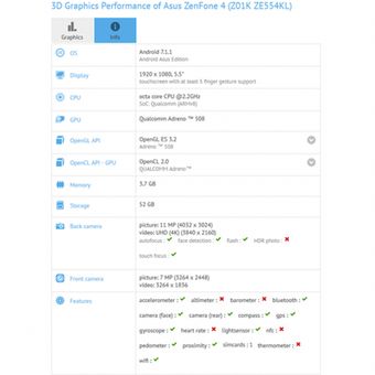 Bocoran Zenfone 4 di situs GFX Bench