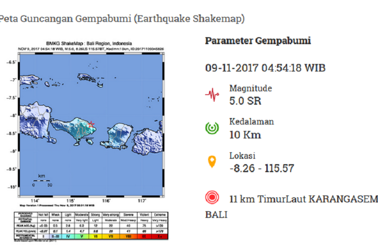 Peta guncangan gempa Bali, Kamis (9/11/2017)