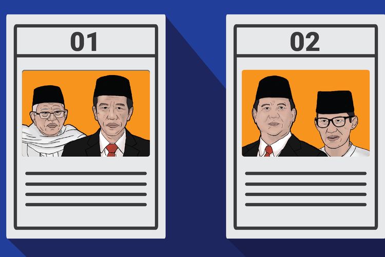 Ilustrasi Pilpres 2019.