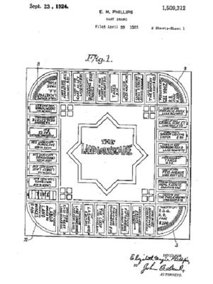 Desain permainan The Landlords Game buatan Elizabeth Magie. (Wikipedia)