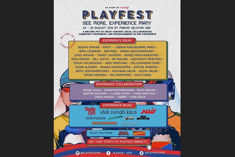 Lineup Playfest 2019.