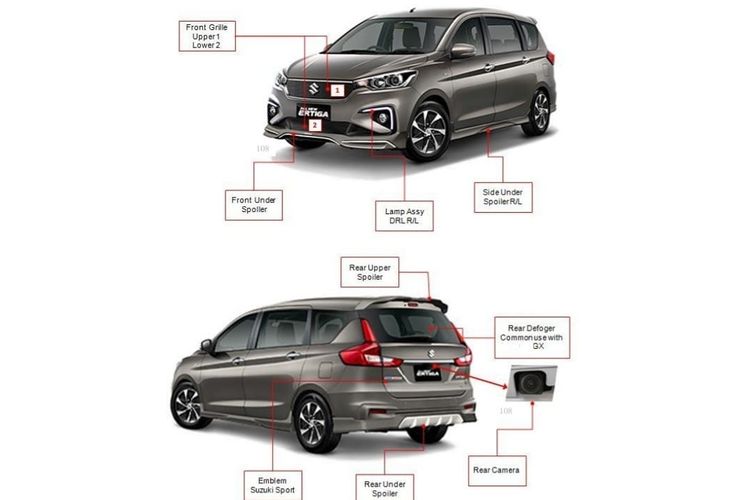 Bocoran ubahan Ertiga Sport