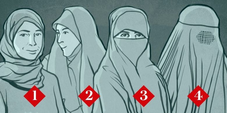 Busana wanita Muslim yakani 1). Hijab, 2). Nikab, 3). Cadar, dan 4). Burqa. 