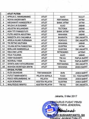 Tim Nasional Bola Voli Indonesia Dibentuk