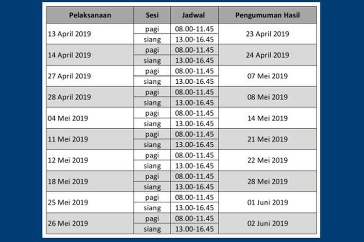 Jadwal UTBK 2019