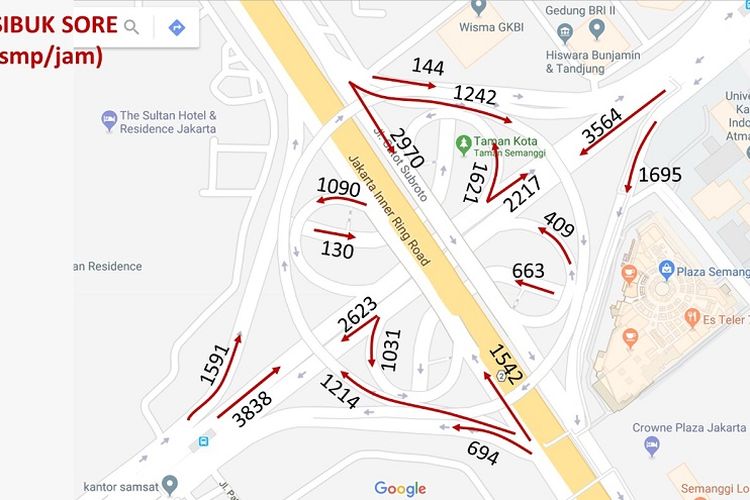Data penggerakan kendaraan di Simpang Susun Semanggi pada sore hari