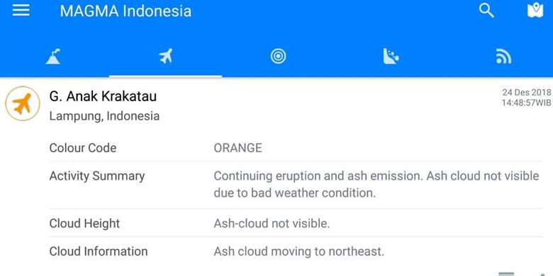 Tampilan menu Volcano Observatory Notice for Aviation aplikasi Magma Indonesia