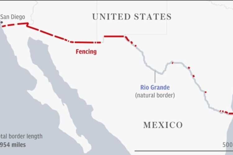 AS dan Meksiko memiliki perbatasan sepanjang 3.143 kilometer. Garis-garis merah dalam peta menunjukkan pagar pembatas yang sudah ada saat ini.