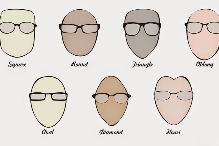 Bentuk Kacamata yang Cocok untuk Wajah Bulat