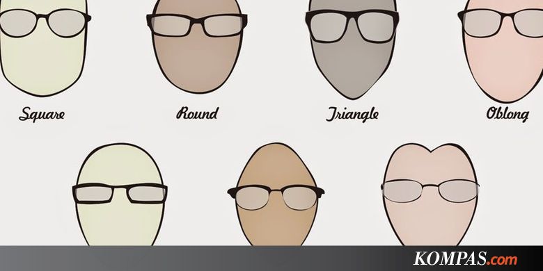 Tips Memilih Kacamata Sesuai Bentuk Muka