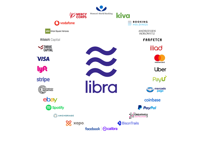 Libra Association
