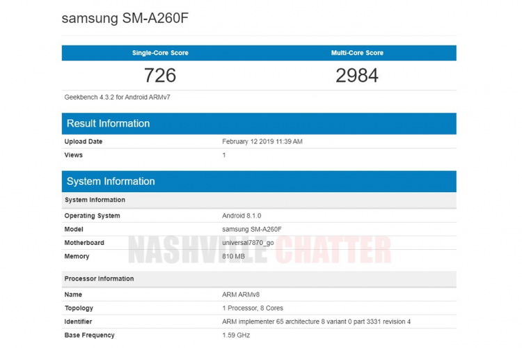 Bocoran benchmark SM-A260F yang digadang sebagai Galaxy A20 versi Android Go