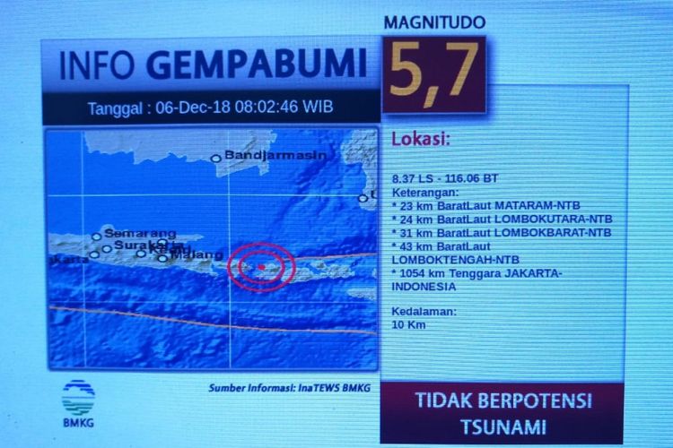 Gempabumi di Lombok, Kamis (6/12/2018) pukul 08.02 WIB,