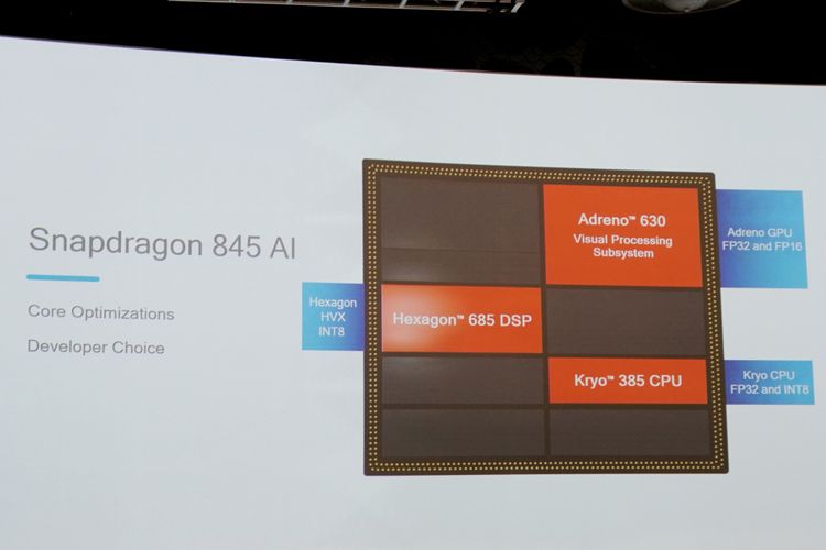 Qualcomm bekerja sama dengan Google, Facebook, Motorola, dan Oppo untuk mengembangkan Artificial Intelligence dalam hal face unlock dan kamera.
