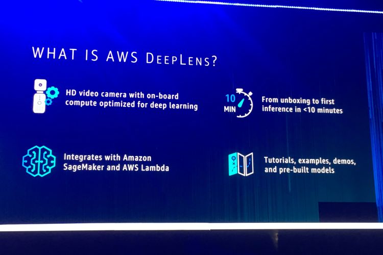 Rincian kemampuan kamera video AWS DeepLens, kamera yang disiapkan bagi para developer untuk berlatih membuat aplikasi berbasis machine learning menggunakan pengenalan kamera. Pengumuman keberadaan AWS DeepLens dilakukan di panggung utama AWS re: Invent 2017 di Las Vegas, Amerika Serikat, Rabu (29/11/2017) waktu setempat.