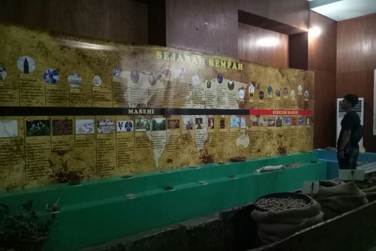 Sejarah-sejarah rempah Indonesia di Museum Nasional Sejarah Alam Indonesia (Munasein)