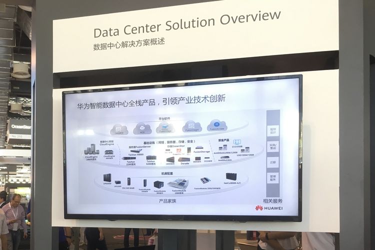 Salah satu contoh skema penggunaan data center dan penyimpanan cerdas produk Huawei yang ditampilkan dalam pameran di ajang Huawei Connect 2019. Gambar diambil pada Kamis (19/9/2019)