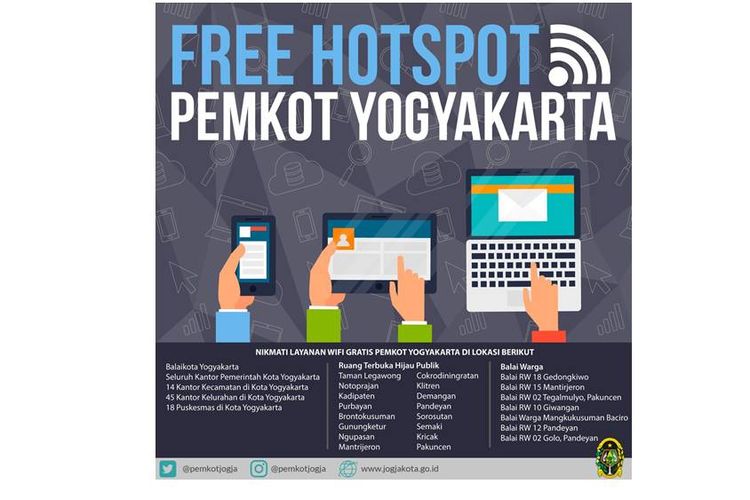Pemkot Yogyakarta sediakan lebih dari 100 titik wifi publik (gratis).