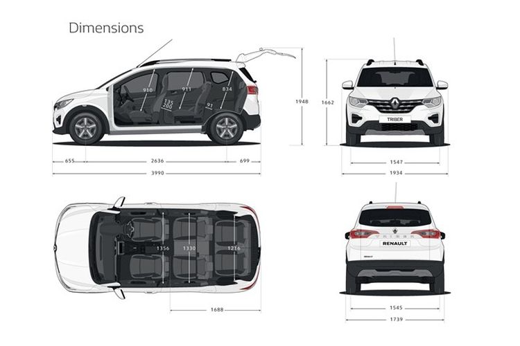 Ukuran Mobil 