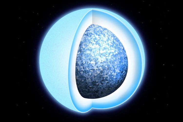 Ilustrasi kristal katai putih