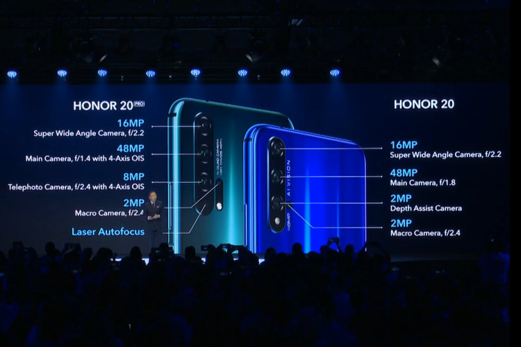Ilustrasi spesifikasi kamera Honor 20 dan Honor 20 Pro