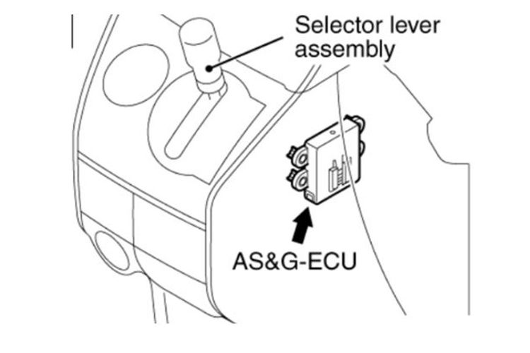 Reporgramming AG&S ECU Delica