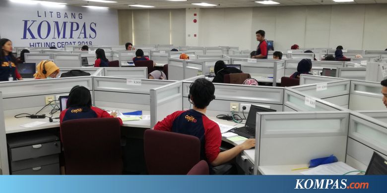 Pantau 'Quick Count' 5 Lembaga di Kompas.com