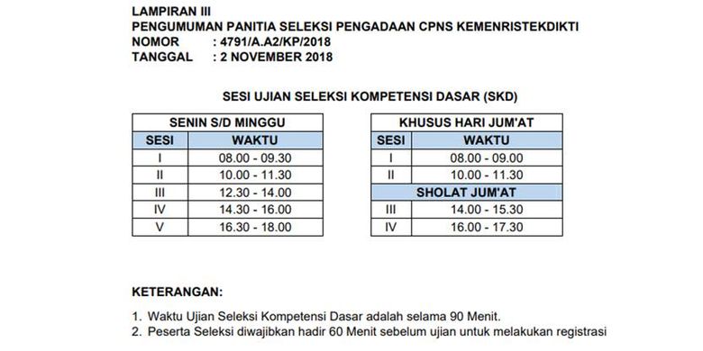 Sesi ujian SKD Kemenristekdikti